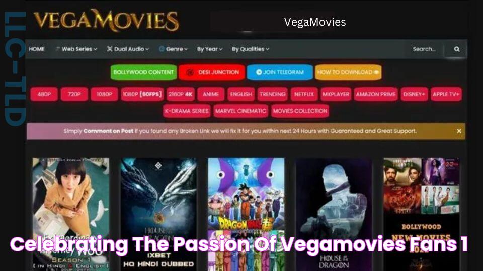 Celebrating The Passion Of Vegamovies Fans