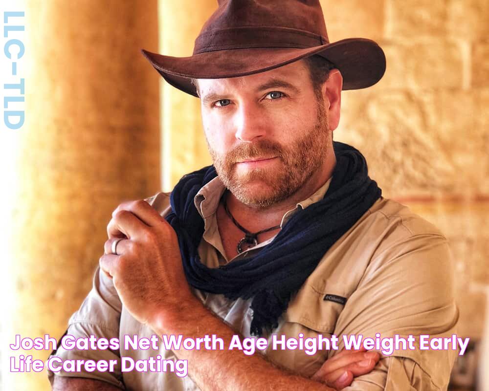 BREAKING: Popular TV Host Josh Gates Hospitalized!