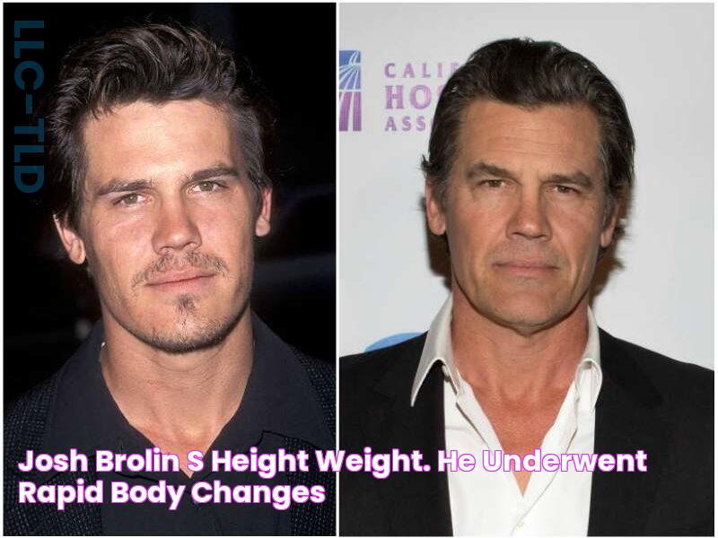 Josh Brolin Height And Weight: The Surprising Stats