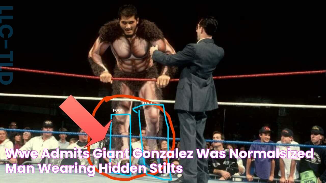 WWE admits Giant Gonzalez was "normalsized" man wearing "hidden stilts"