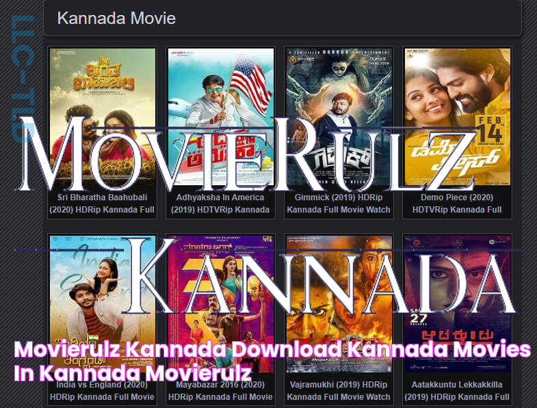 Discover The Latest Kannada Movierulz Releases