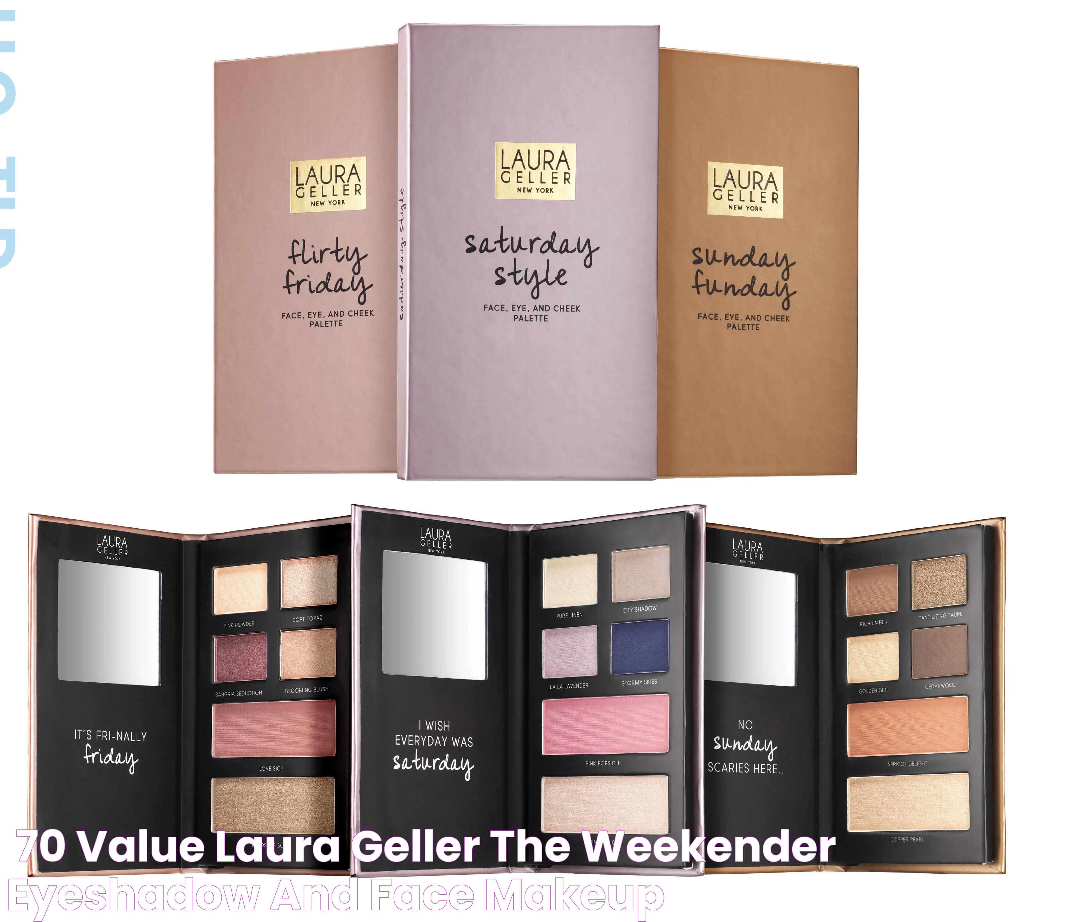 (70 Value) Laura Geller The Weekender Eyeshadow and Face Makeup