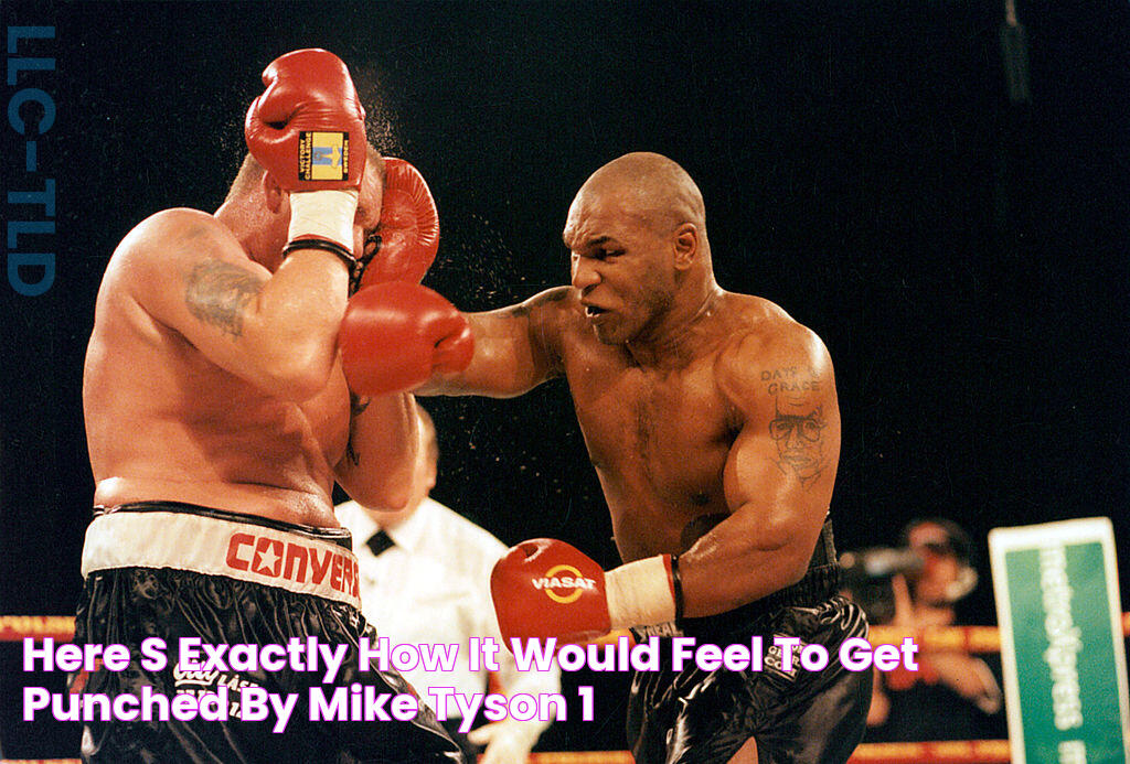 Here's Exactly How It Would Feel to Get Punched by Mike Tyson