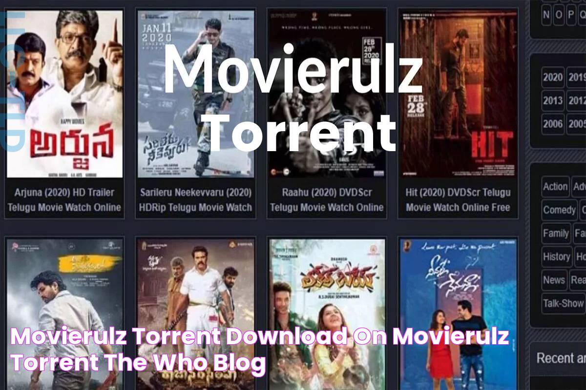 All The Latest Hits From Movierulz: Your Go-To For Movies