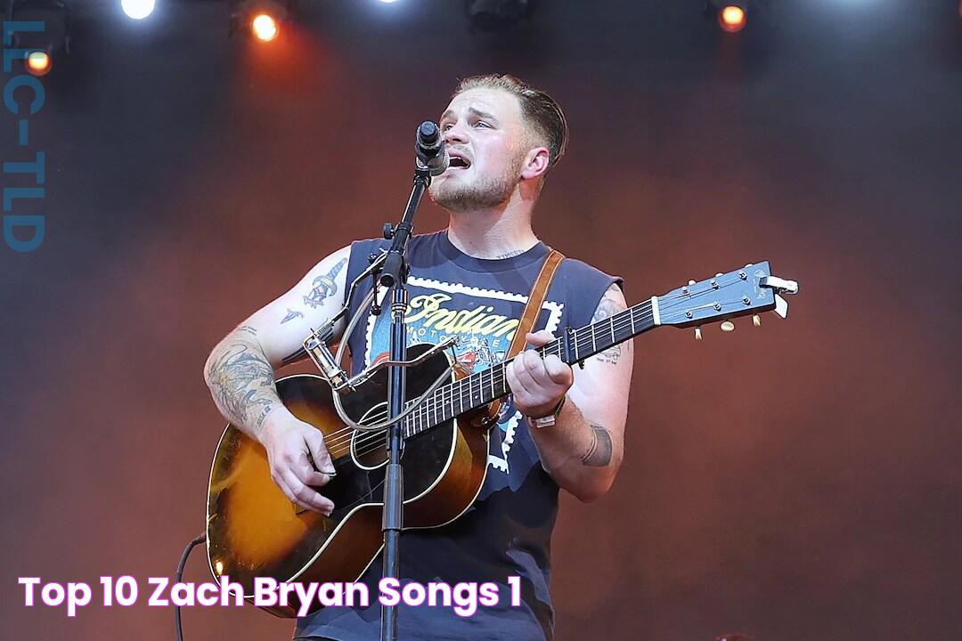 Is Zach Bryan A Republican? Uncovering The Political Leanings Of The Country Star