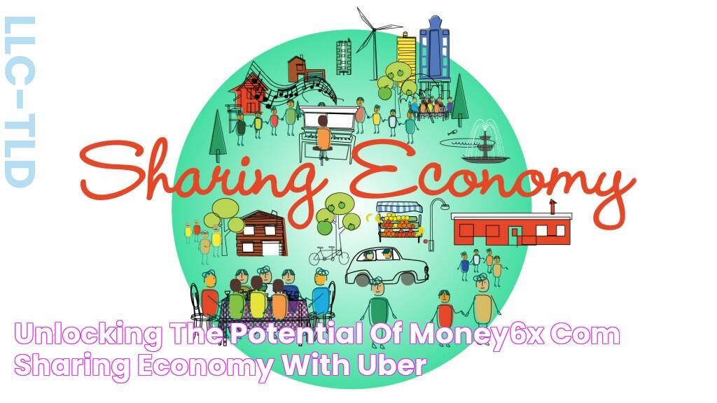 Discover The Sharing Economy Redefined At Money6x.com