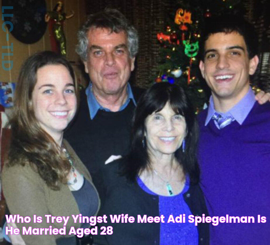 Is Trey Yingst Married? The Truth Revealed