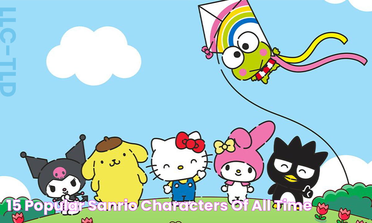 15 Popular Sanrio Characters Of All Time