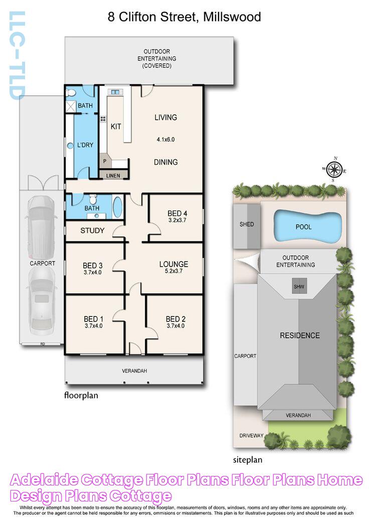 The Ultimate Guide To The Adelaide Cottage Floor Plan