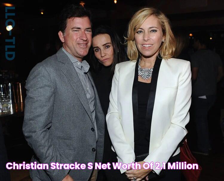 Christian Stracke's Net Worth of 2.1 Million