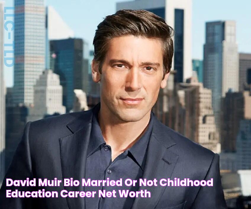 David Muir Bio, Married or Not, Childhood, Education, Career, Net Worth