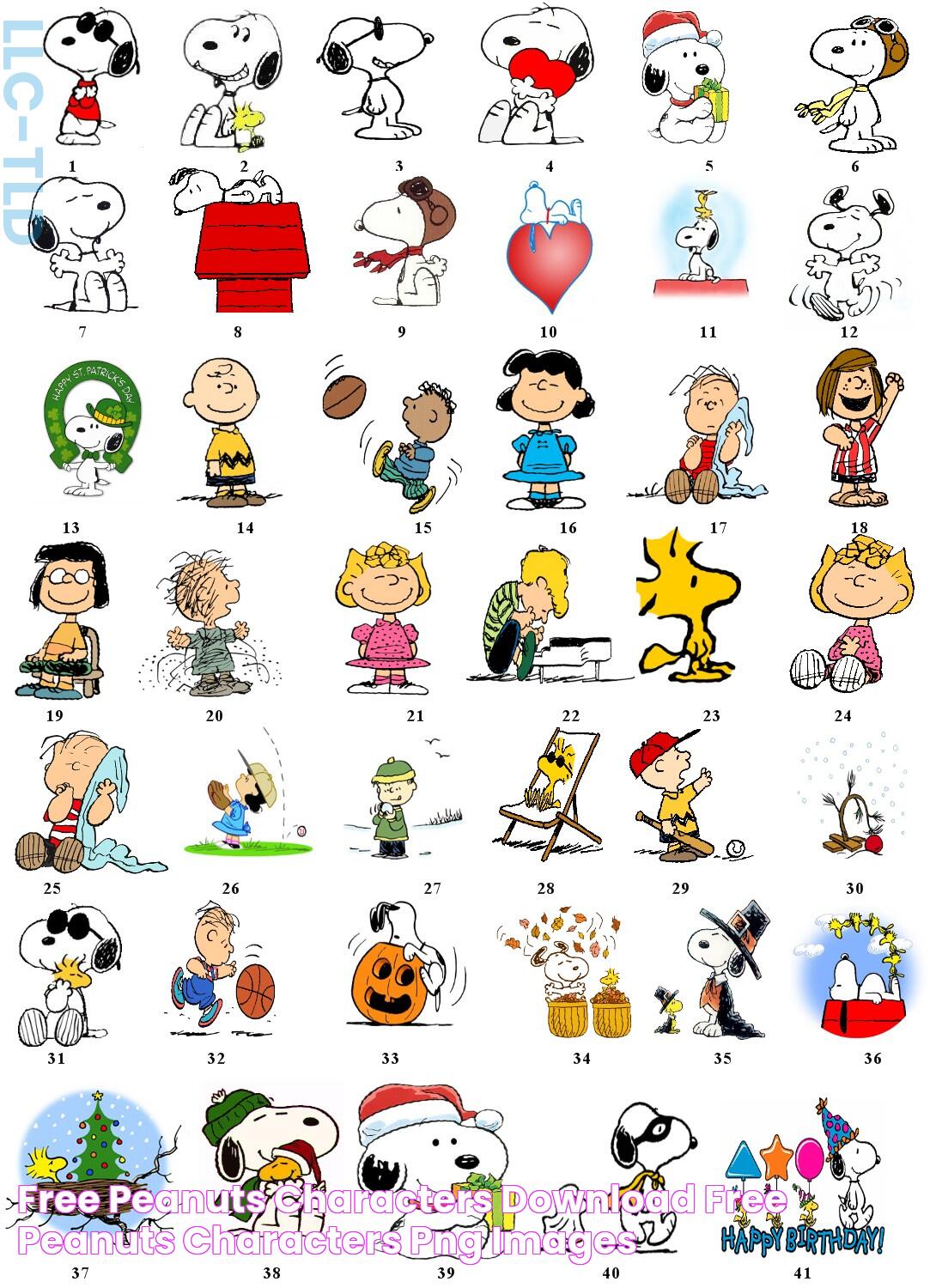 The Ultimate Guide To The Unforgettable Peanuts Characters