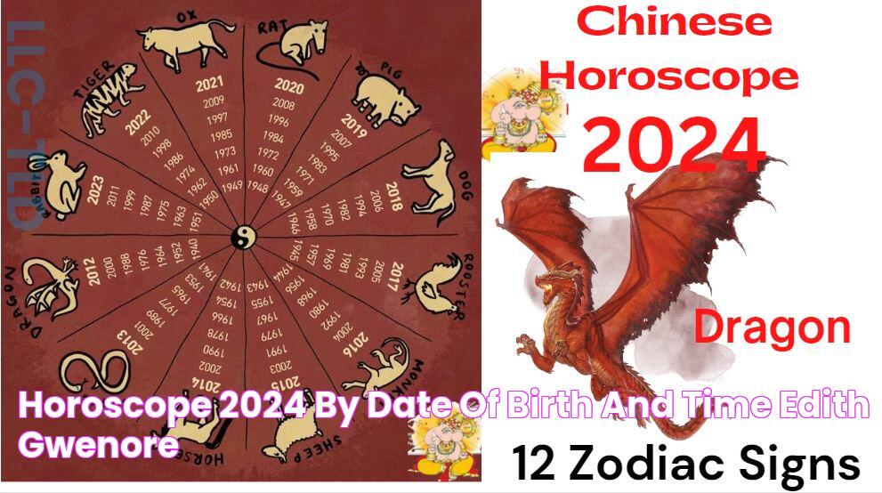 Horoscope 2024 By Date Of Birth And Time Edith Gwenore