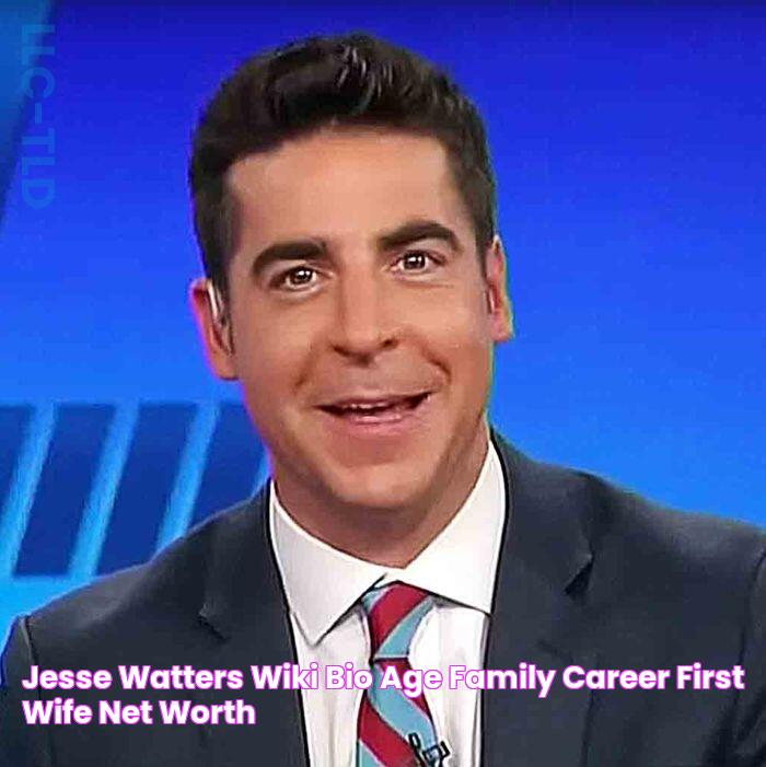 Uncover Jesse Watters' Age: How Old Is The Fox News Host?