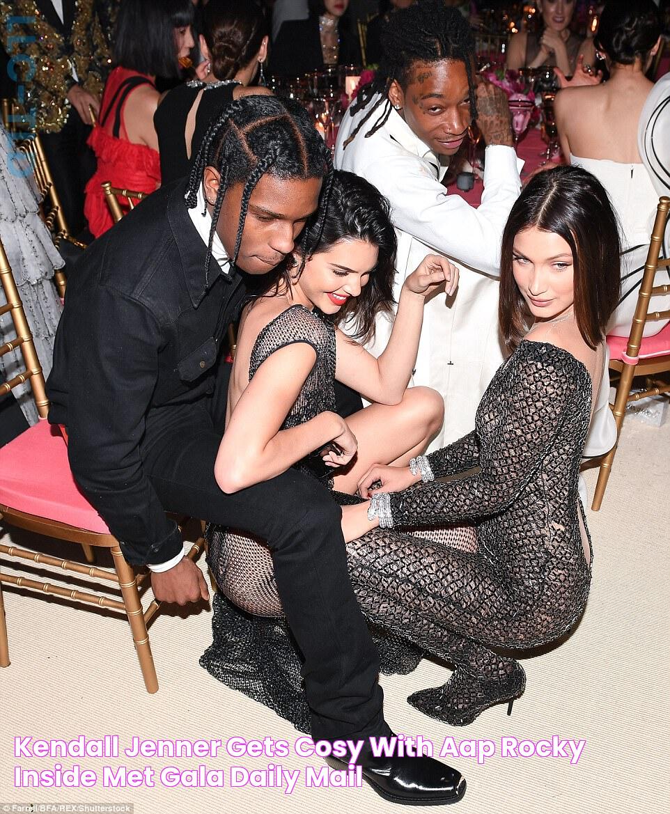 Kendall Jenner gets cosy with AAP Rocky inside Met Gala Daily Mail