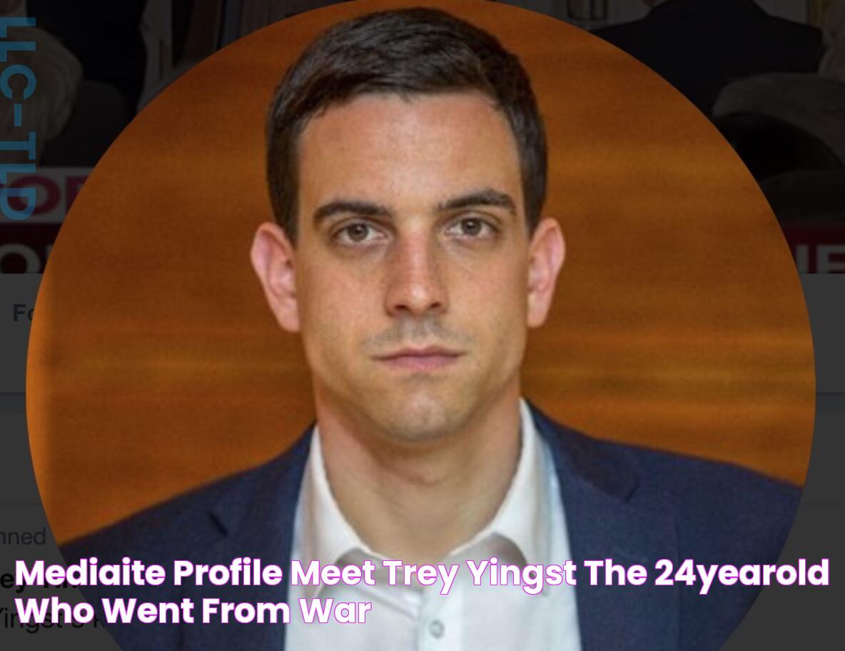 Mediaite Profile Meet Trey Yingst, the 24YearOld Who Went from War