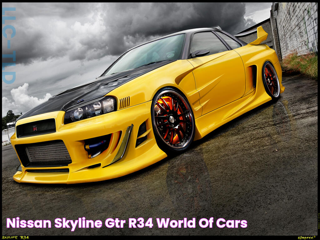 Nissan skyline gtr r34 World Of Cars