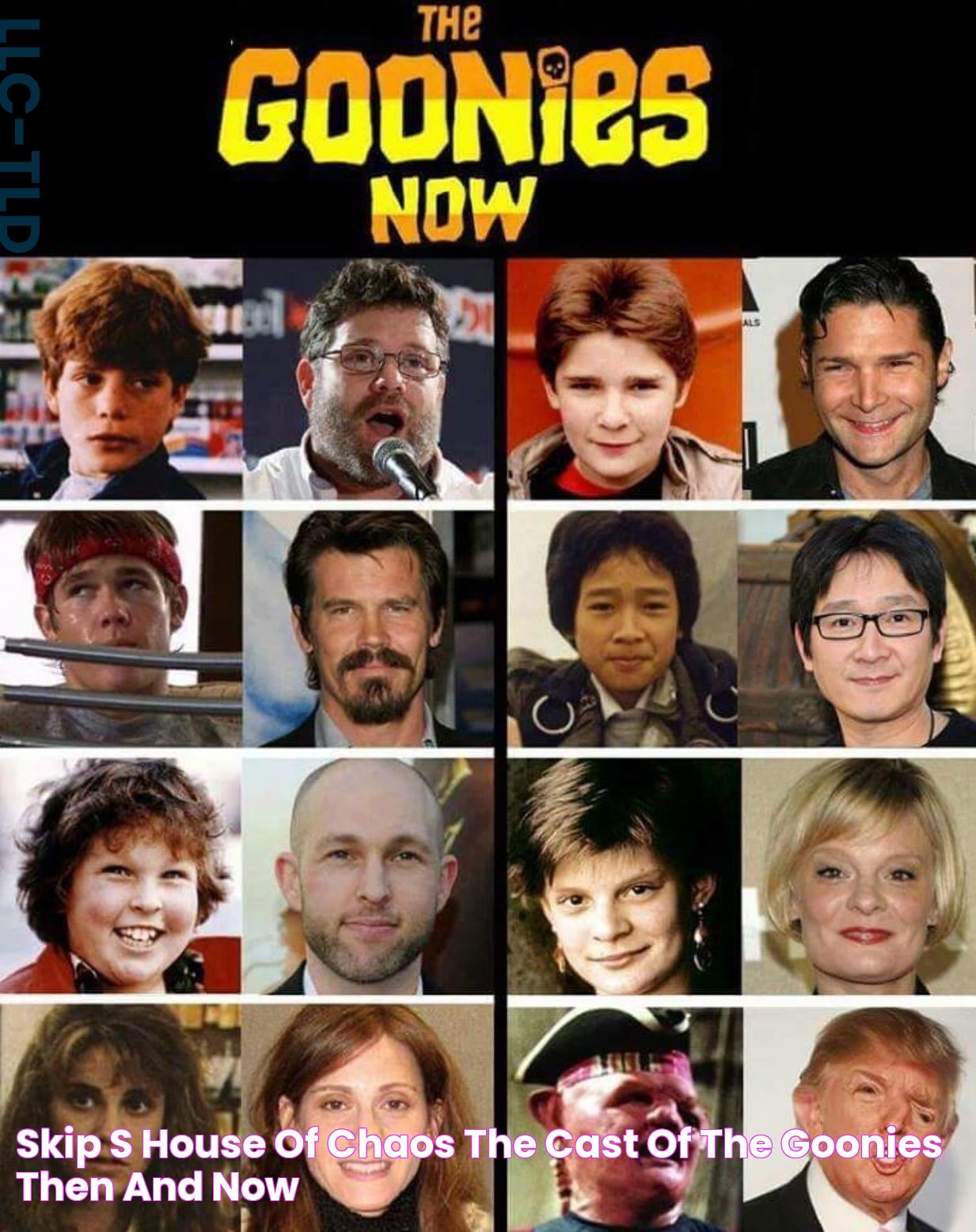 The Iconic Cast Behind The Goonies: A Nostalgic Journey