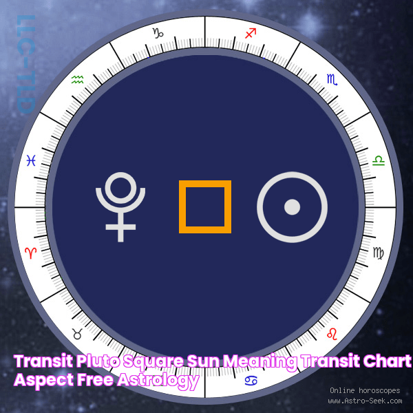 Transit Pluto Square Sun Meaning, Transit Chart Aspect, Free Astrology