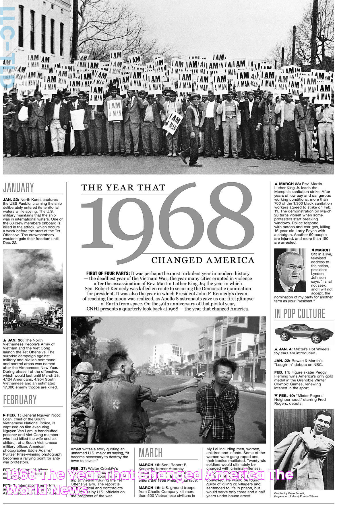 1968 The year that changed America, the world News