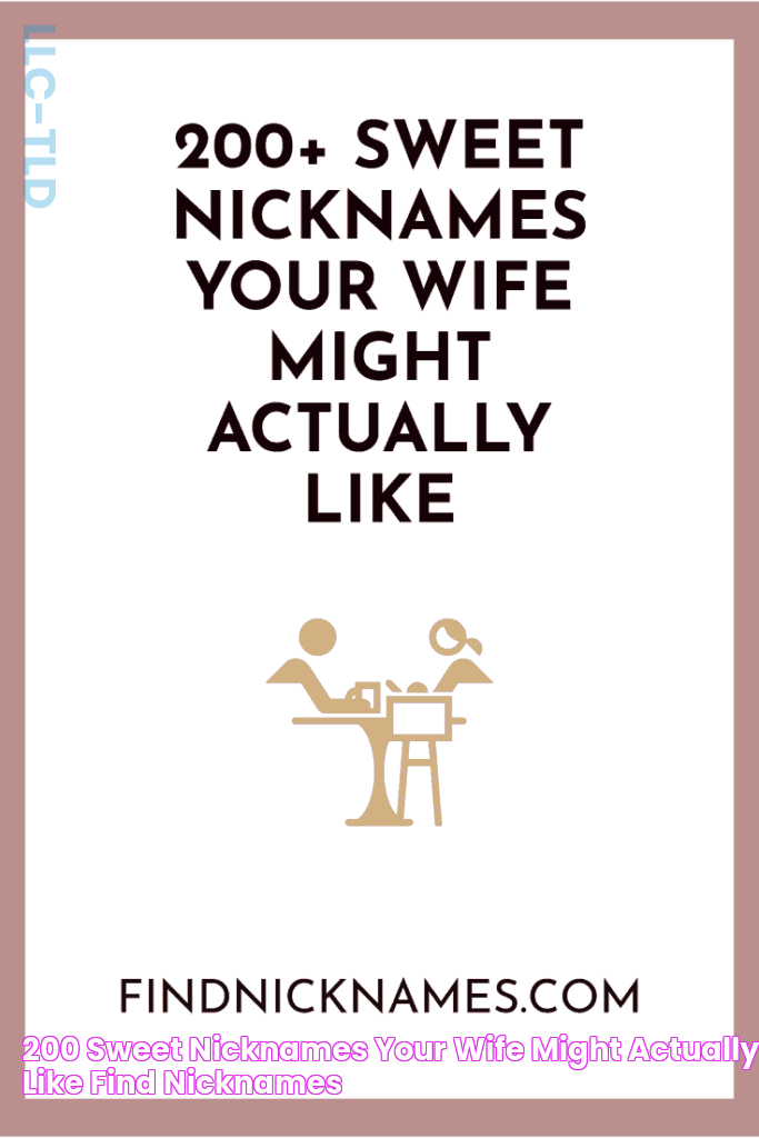 200+ Sweet Nicknames Your Wife Might Actually Like — Find Nicknames