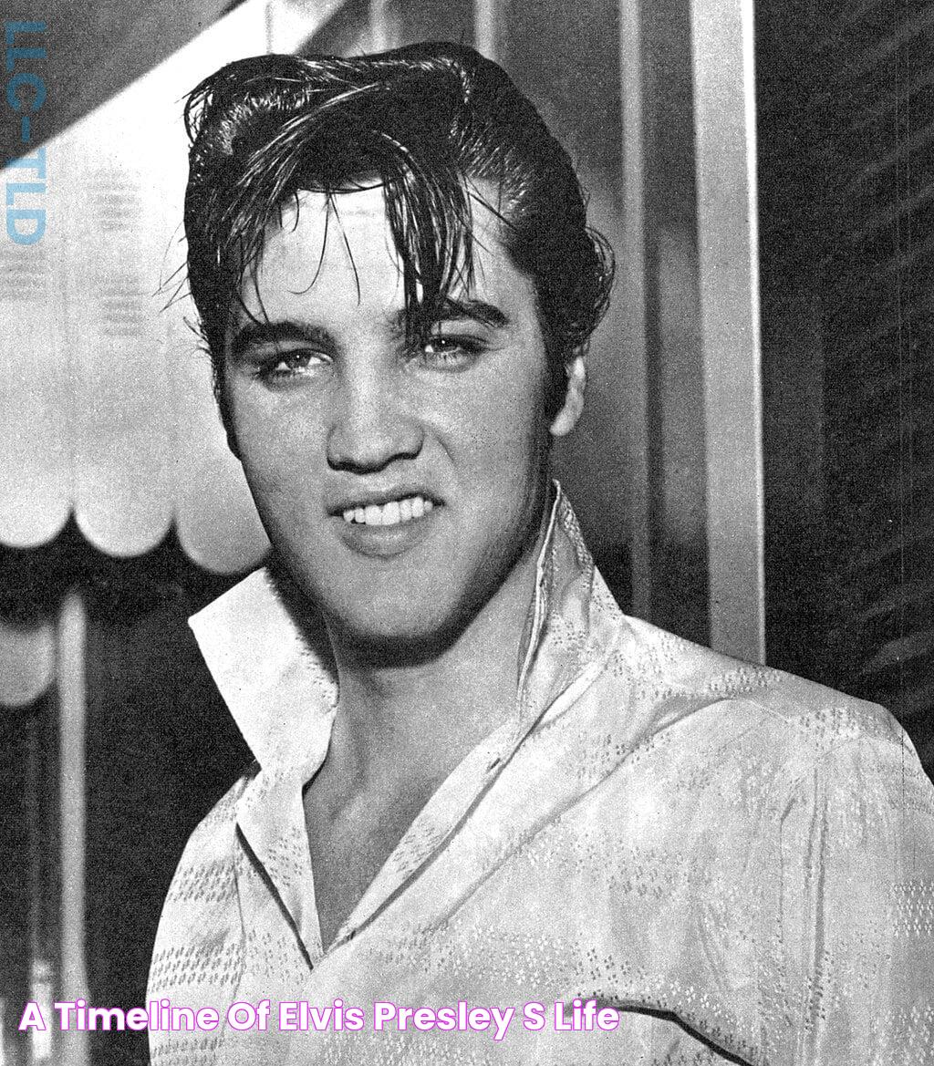 The Decline Of Elvis Presley's Illustrious Career