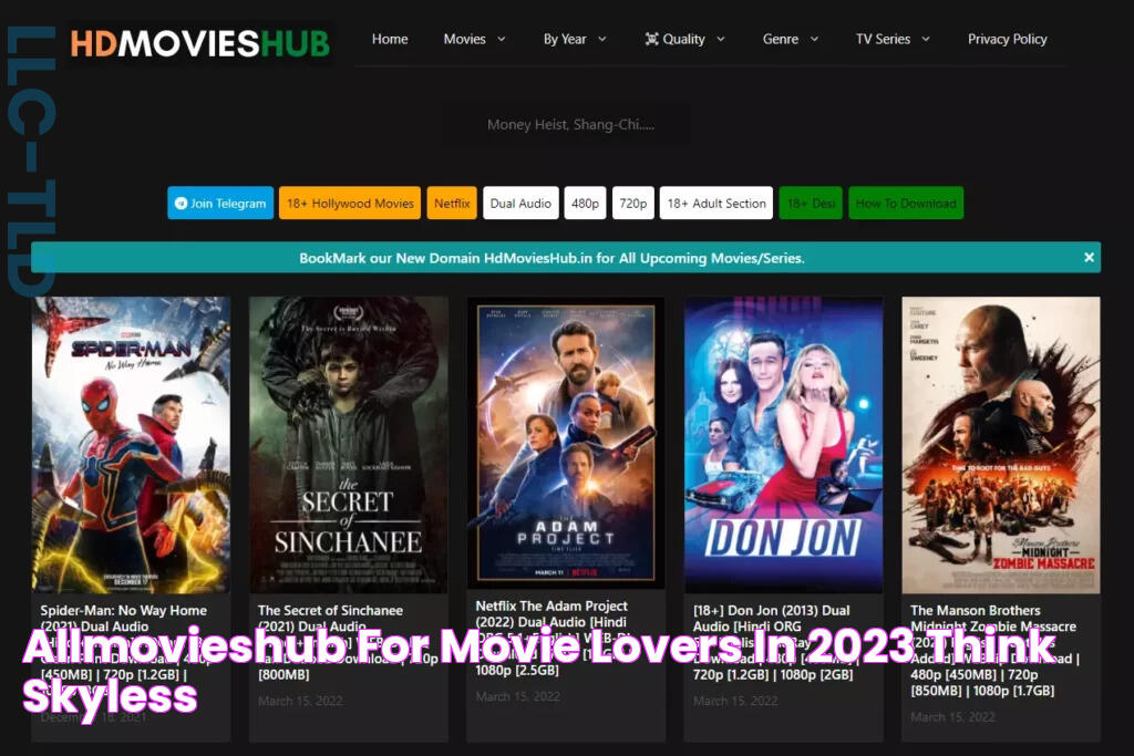 Discover Allmovieshub MB Movies: Your Ultimate Source For The Latest And Greatest