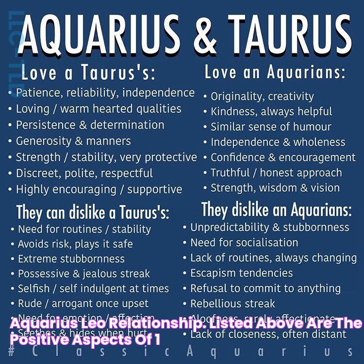 Ultimate Guide To Aquarius And Taurus Compatibility: A Guide To Love And Relationships