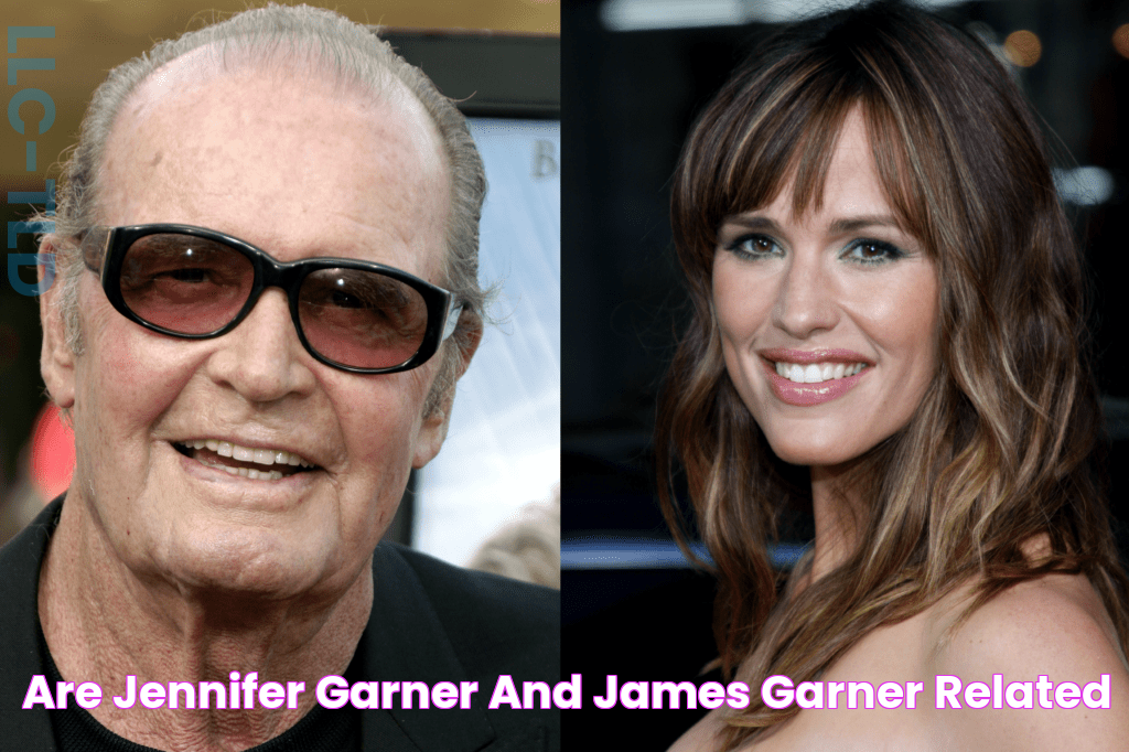 Are Jennifer Garner and James Garner Related?