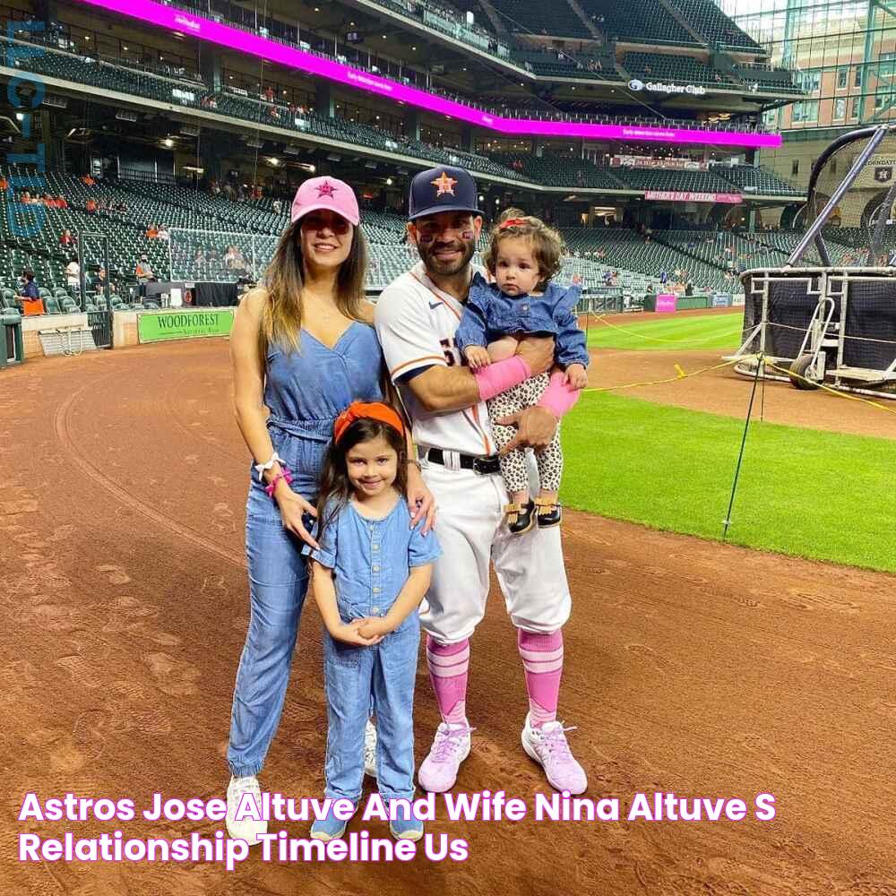 Jose Altuve's Wedding Day: His Journey To Matrimony Revealed