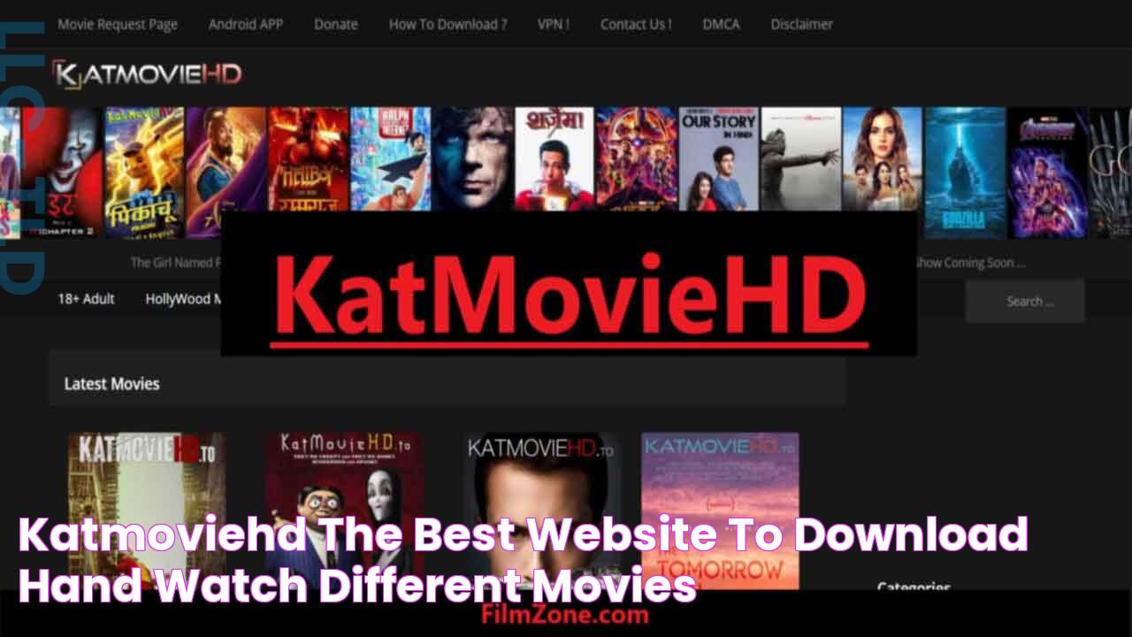 KatmovieHD The Best Website to download Hand Watch Different Movies