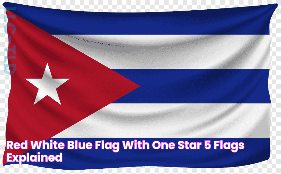 The Alluring Tricolor: Blue, White, And Red Flag Adorned With A Lone Star