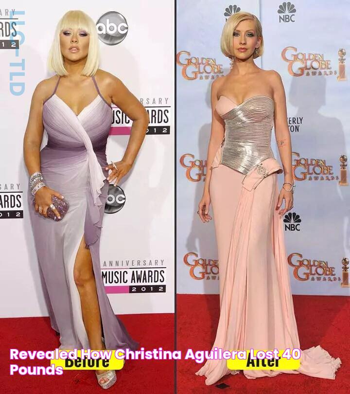 Revealed! How Christina Aguilera Lost 40 Pounds