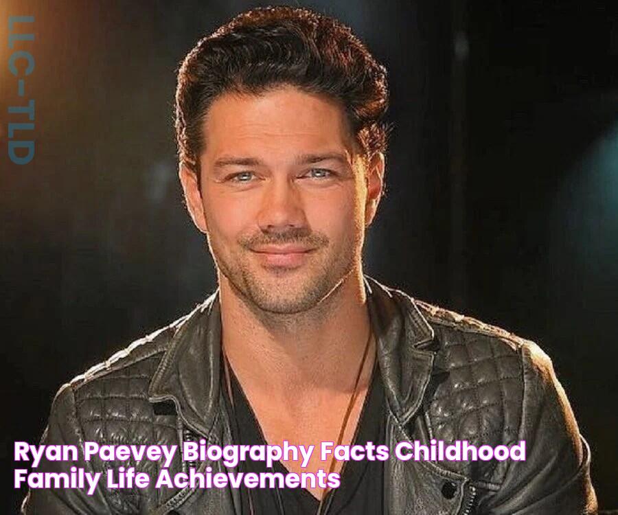 Ryan Paevey Biography Facts, Childhood, Family Life & Achievements