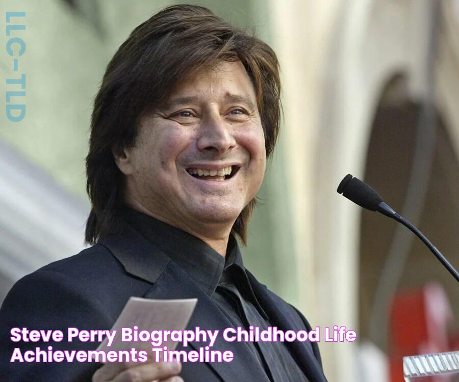 Steve Perry Biography Childhood, Life Achievements & Timeline