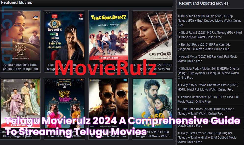 Discover The Latest Movierulz Telugu Movies From 2024