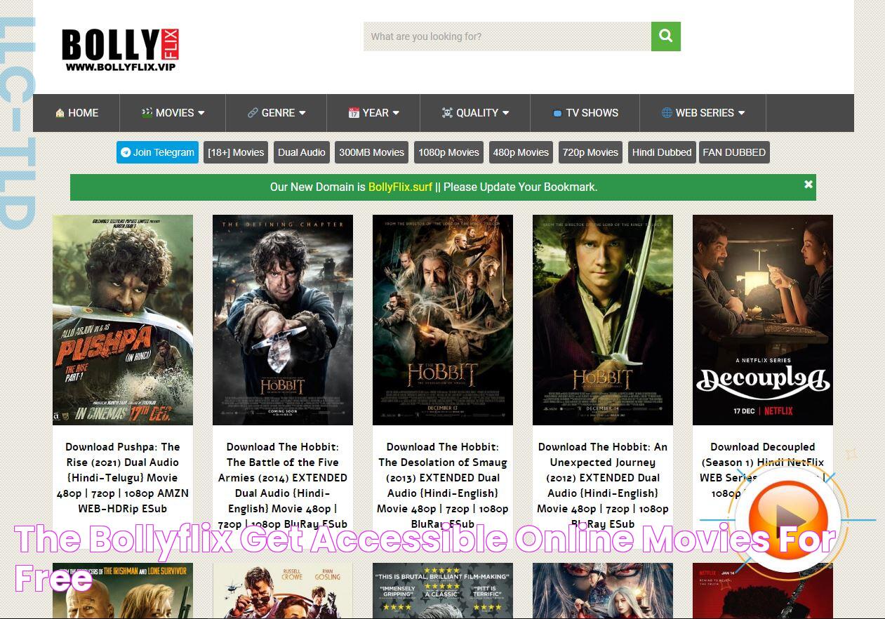 The Bollyflix Get Accessible Online Movies For Free