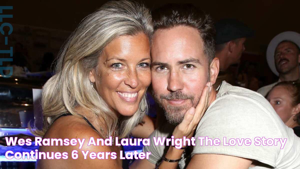 How Old Are Laura Wright And Wes Ramsey: A Closer Look At Their Ages