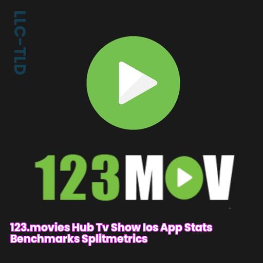 123.Movies Hub & TV Show iOS App Stats & Benchmarks • SplitMetrics