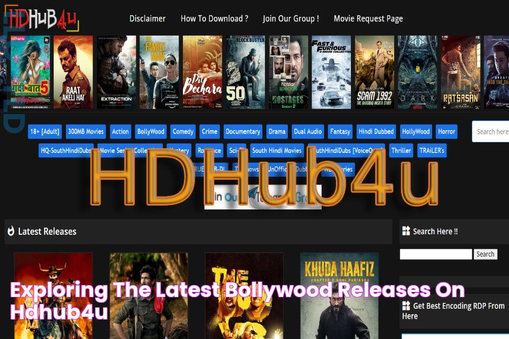 Exploring The Latest Bollywood Releases On HDHub4U