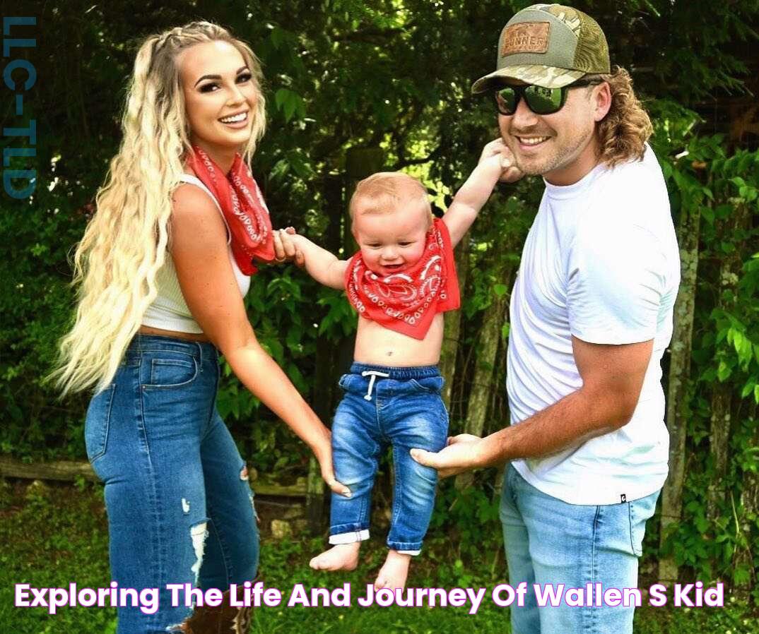 Who Is Morgan Wallen's Son? All About Indigo Wilder | Celeb Baby