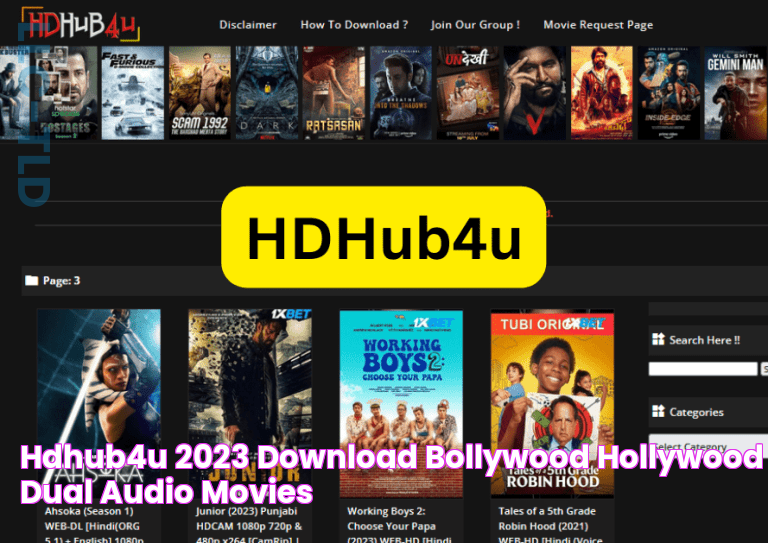 HDHuB4u 2023 Download Bollywood, Hollywood Dual Audio Movies