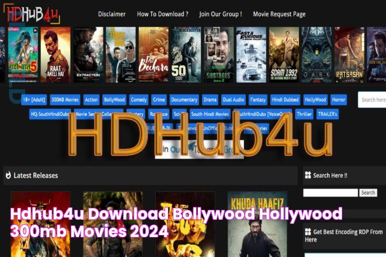 HDHub4u Download Bollywood, Hollywood 300MB Movies 2024