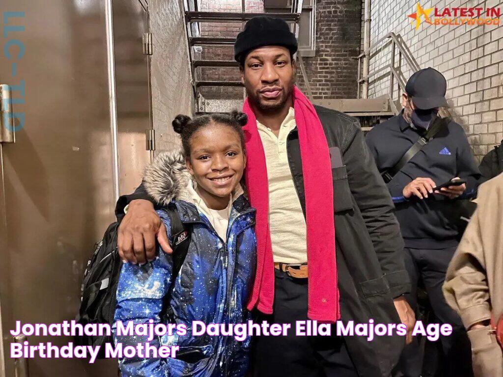 Jonathan Majors Daughter Ella Majors Age, Birthday, Mother