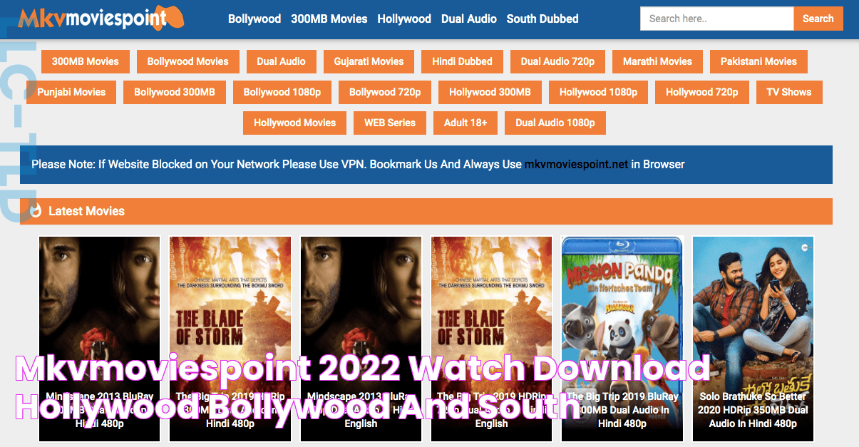 Top-Rated South Indian Hindi Movies On Mkvmoviespoint