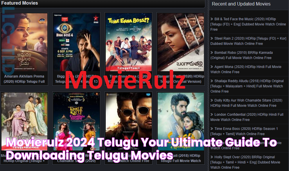 Movierulz 2024 Telugu Your Ultimate Guide To Downloading Telugu Movies