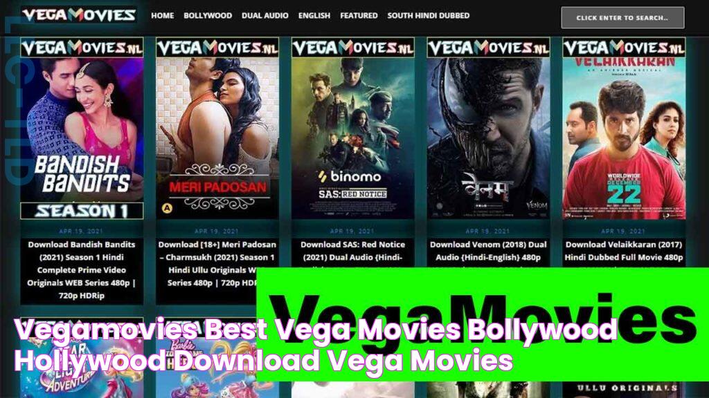 Discover The Latest And Greatest: Vegamovies New