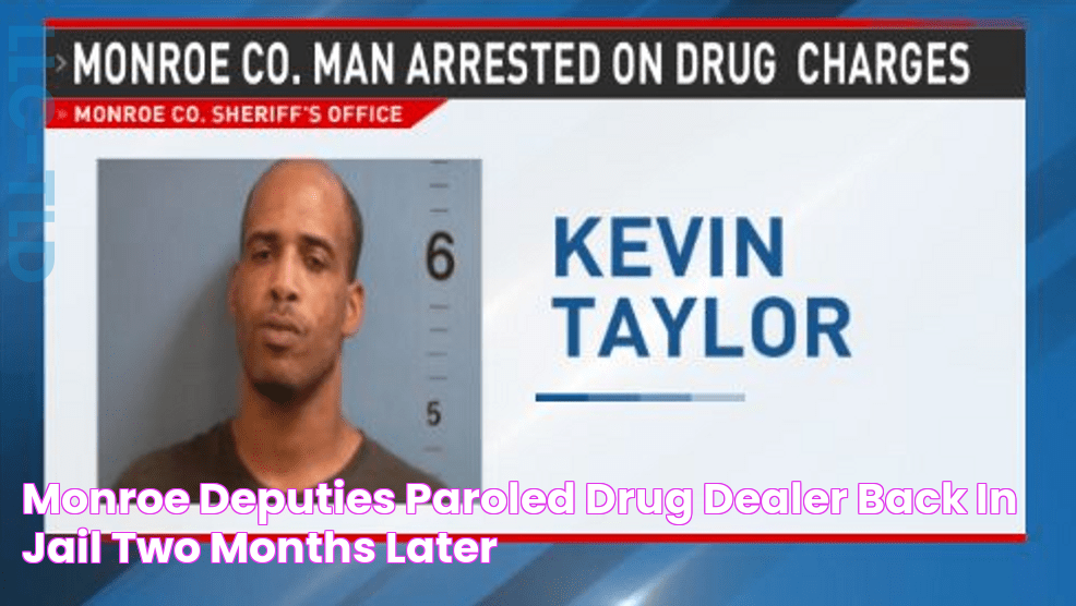 Monroe deputies Paroled drug dealer back in jail two months later