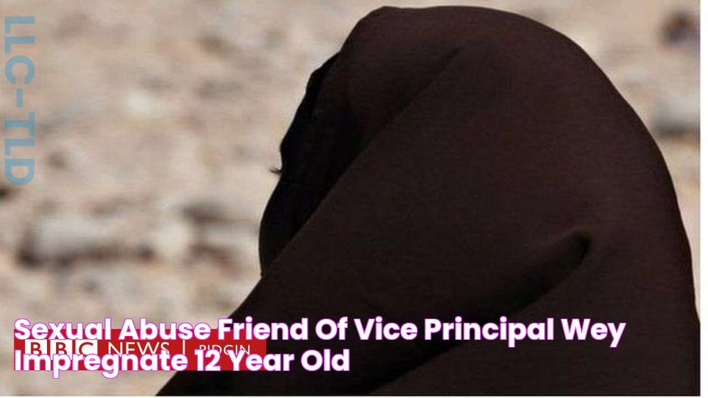 Father's Use Of Hijab To Conceal Abuse: Shocking Revelation