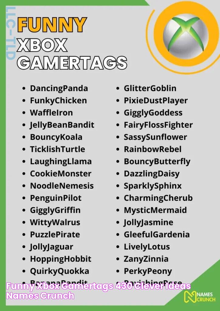 Funny Xbox Gamertags [430+ Clever Ideas] Names Crunch